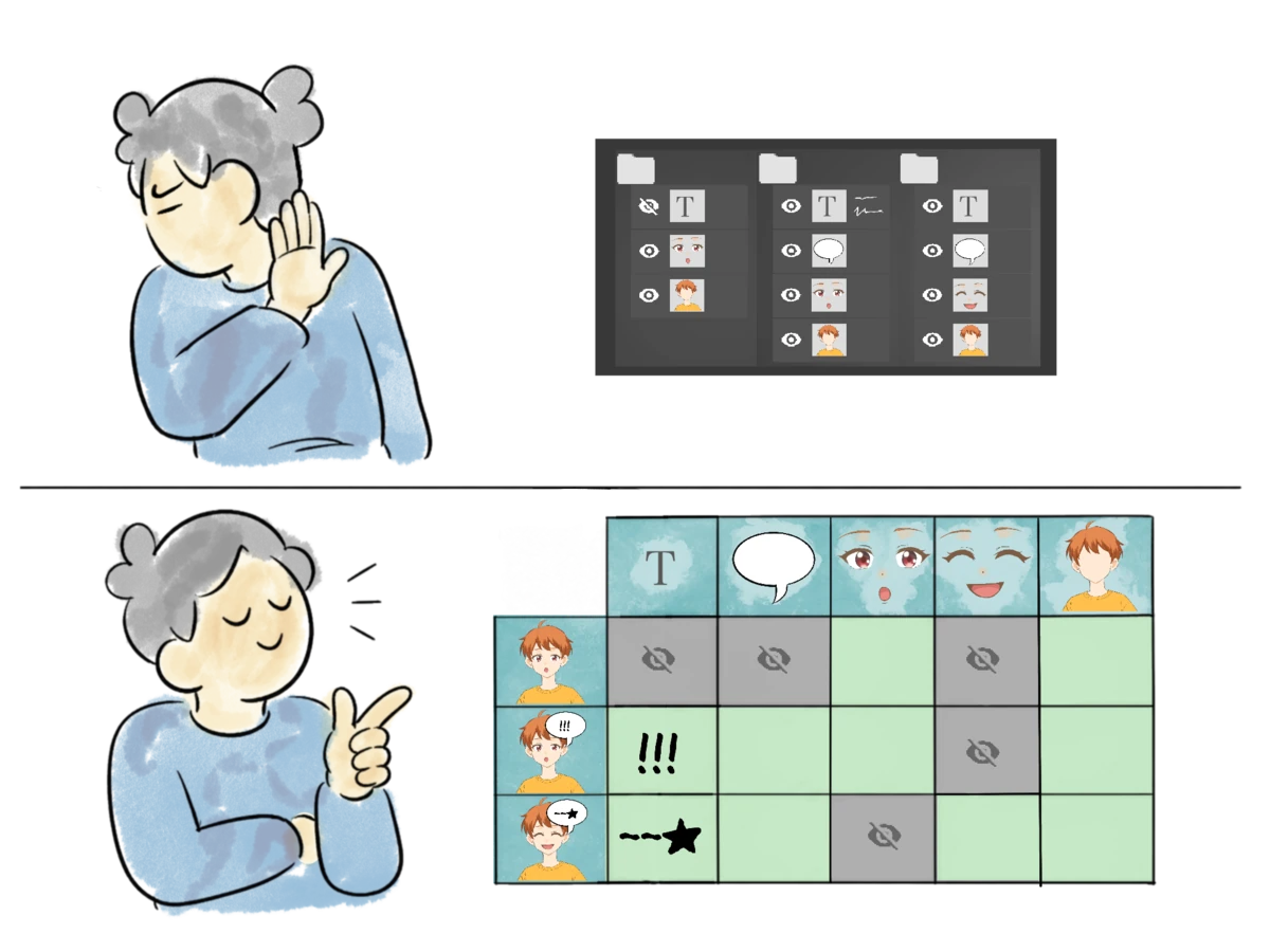 同じ三ページを個別に組む方法を避け、素材の差分を表で組み立てる方法を選ぶ作者のイラスト